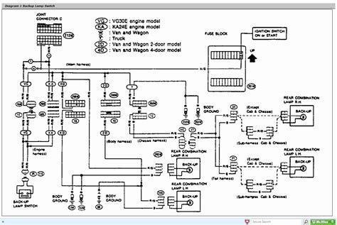 Box diagram 02 pathfinder fuse box diagram 9 out of 10 based on 80 ratings. 2002 Nissan Pathfinder Wiring Diagram Free Download FULL HD Quality Version Free Download - LARK ...