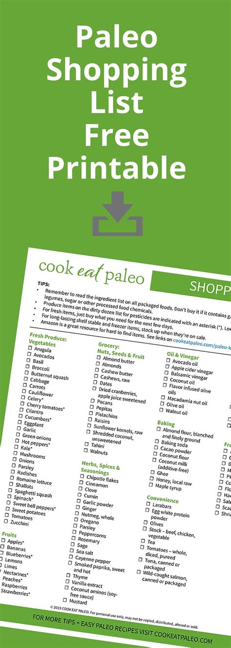 Here's a nice assortment of grocery lists to print, most are available via pdf downloads but there are a few in excel and doc format too. How to Stock a Paleo Pantry - Cook Eat Paleo