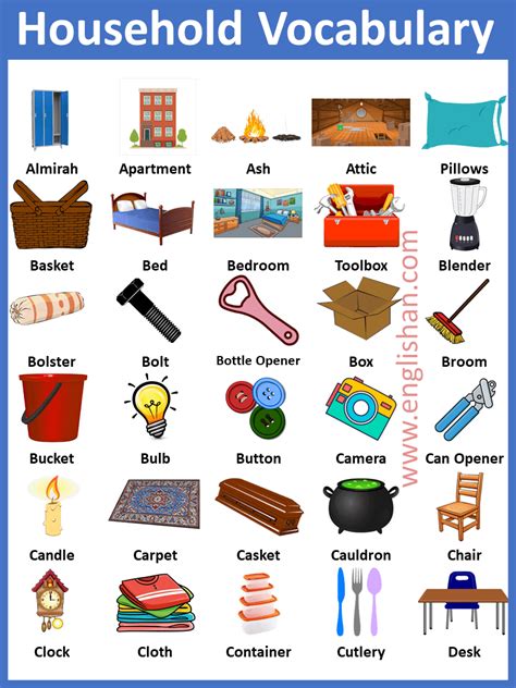 Household Items Names In English Englishan