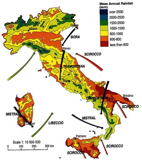 Klb School Geography Italy Climate