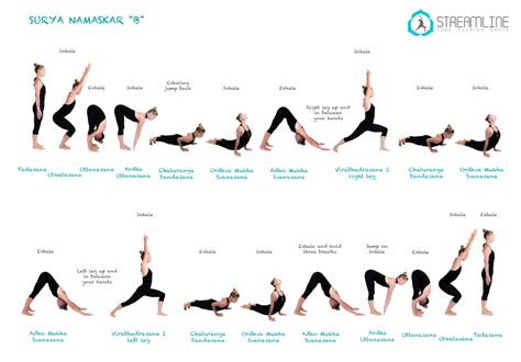 Surya Namaskar Yoga Inhale Exhale Best Yoga Exercises