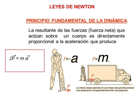 Las Tres Leyes Del Movimiento De Newton Guia De Mecatronica
