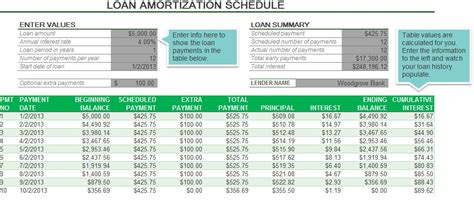 Loan Amortization Schedule Calculator ~ Template Sample