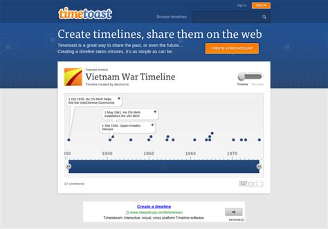 Create Timelines Great For Preterit Imperfect