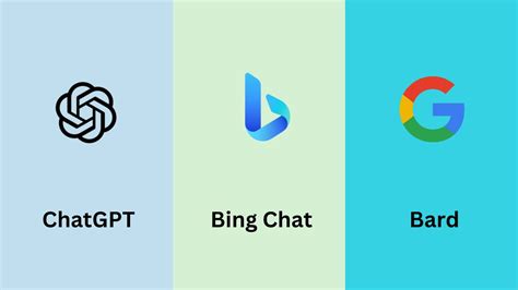 Chatgpt Vs Google Bard Vs Bing Chat Which Generative Ai Solution Is