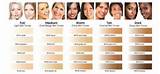 Images of How To Know Your Skin Tone For Makeup