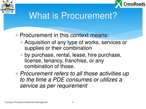 Procurement Meaning