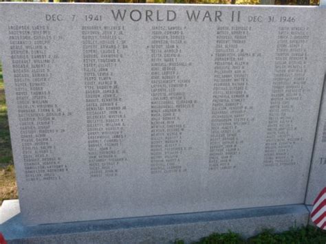 Nutfield Genealogy World War Ii Veterans From Londonderry