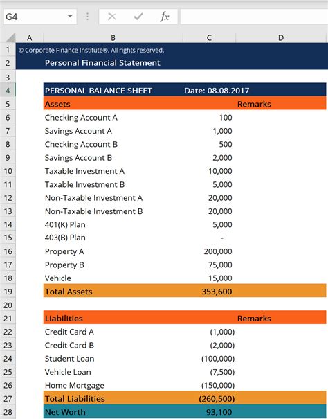 Personal Balance Sheet Excel Template Database