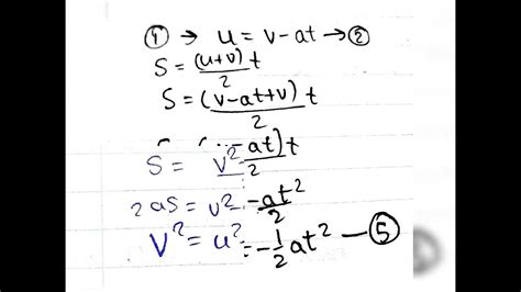Constant Acceleration Equations Youtube