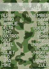 Photos of The Army Alphabet