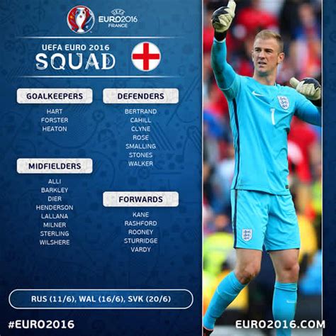 Après plus de trois mois d'arrêt forcé à cause il y a 31 minutes. Pronostic Angleterre Islande Euro 2016 - Foot