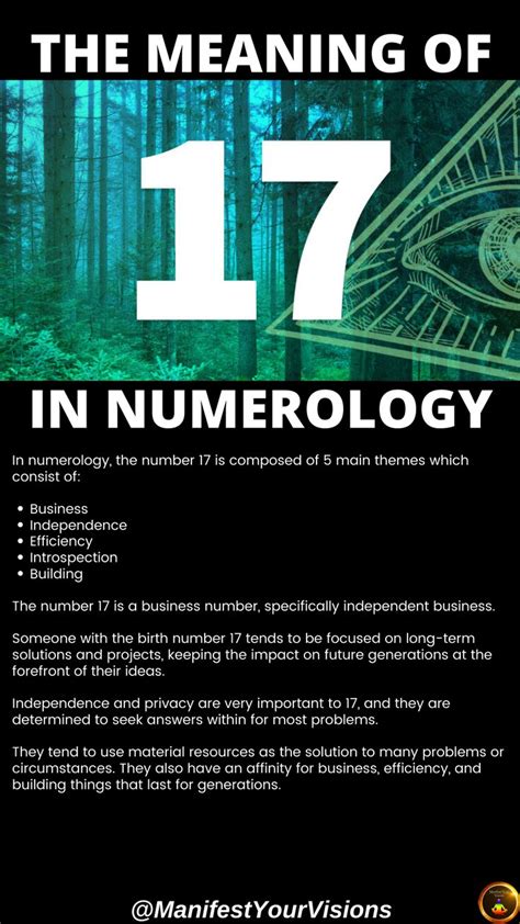 Numerology Numerology Numerology Numbers Introspection