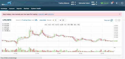 Currency is usable if it is a store of value, or, put differently, if it can reliably be counted on to maintain its this is a rather simple long term model. BLOKFORGE | How to Sell Bitcoin