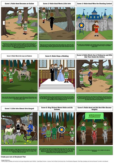 The Adventures Of Robin Hood Storyboard By Leepjeep