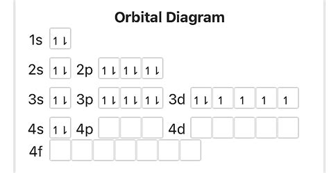 40 Orbital Diagram For Fe Diagram For You