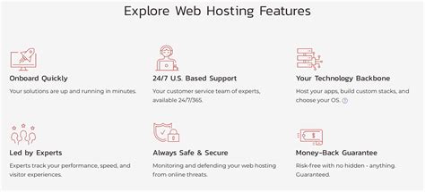 Inmotion Review Perfect Hosting For Any Web Project