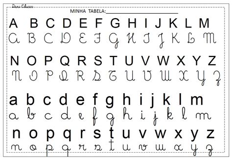 Tabela Do Alfabeto 4 Formas De Letras Dani Educar