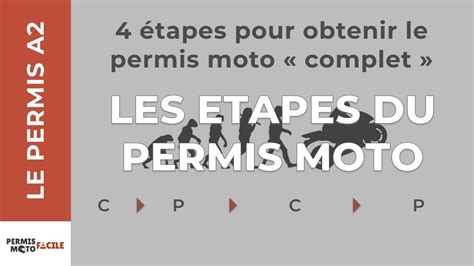 Les 4 étapes Pour Obtenir Le Permis Moto Youtube