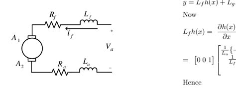 Equivalent Circuit Of Series Dc Motor Download Scientific Diagram