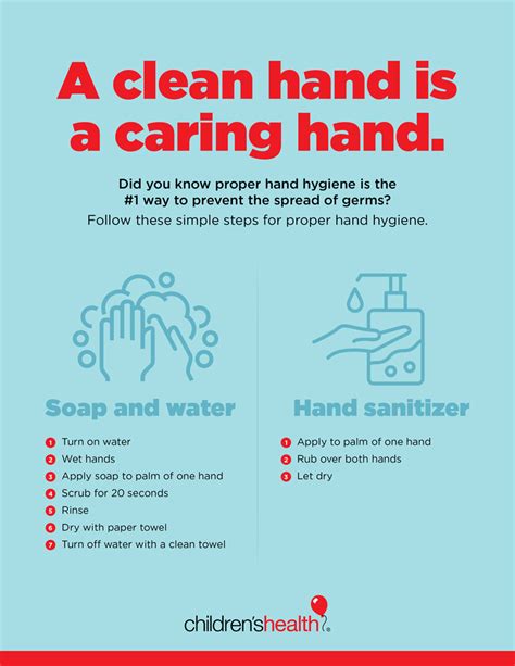 The Importance Of Hand Washing For Kids Childrens Health