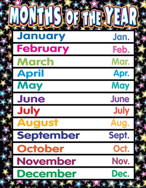 The names of the months of the year in many different languages. Months of the Year Templates | Activity Shelter