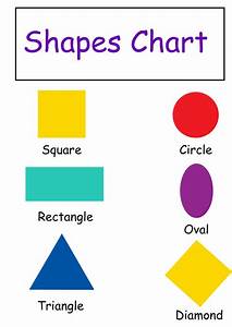 Shapes Chart Shape Chart Worksheet For Nursery Class Toddler Activities