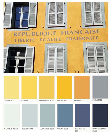 Country french paint colors & decor ideas from a new home. Decorating With Yellow:18th Century French Provence Paint ...