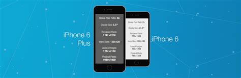 The iphone 6 and iphone 6 plus are smartphones designed and marketed by apple inc. iPhone 6 screen size and web design tips