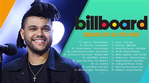Billboard Hot 100 April 2021 Billboard Hot 100 Playlist Top 100 Billboard 2021 This Week