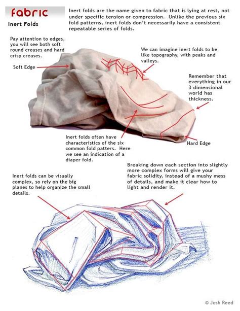 Pin By Juliana On Ref Cloth Folds Fabric Drawing Drawing Tutorial