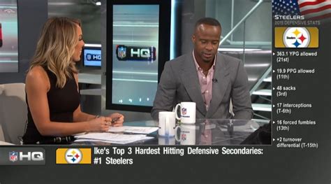 Before posting to our page, please read: Ike Taylor Among Those Named In Harassment Lawsuit ...