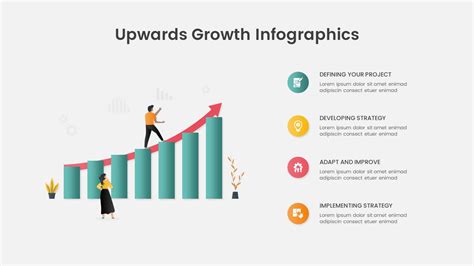 Growth Chart Infographic Slidebazaar