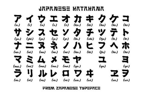 Japanese Alphabet Vector Art Icons And Graphics For Free Download