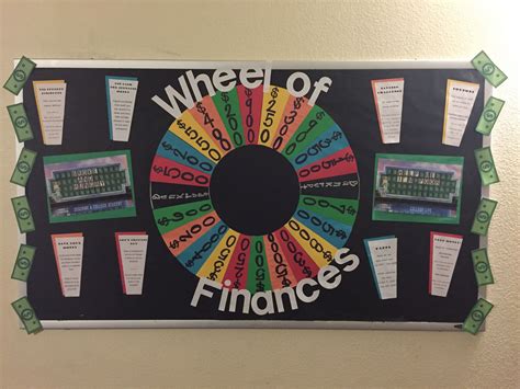 Wheel Of Finances Bulletin Board Money Tips And Tricks