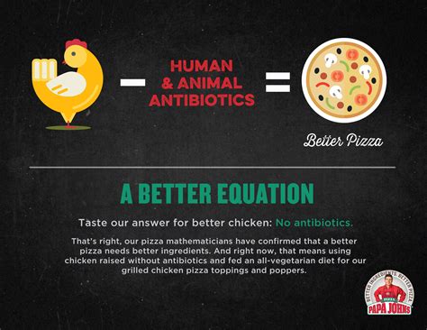 Papa Johns Announces Completion Of Transition To Antibiotic Free