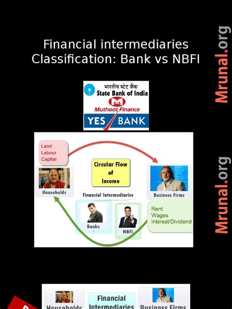 Bank Vs Nbfi Non Bank Financial Institution Banks