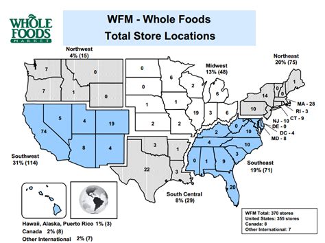 $27.99 40% off you save: Whole Foods: Everything You Need To Know - Amazon.com, Inc ...