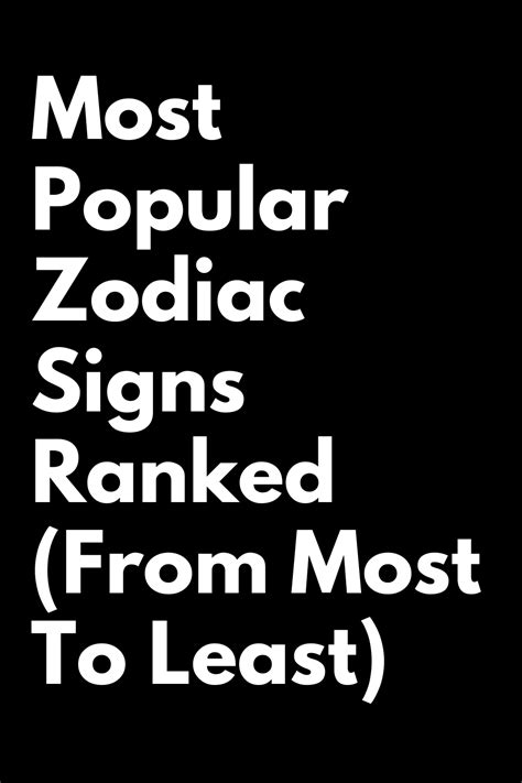 Most Popular Zodiac Signs Ranked From Most To Least Zodiac Heist