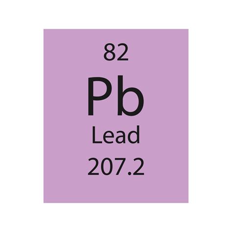 Lead Symbol Chemical Element Of The Periodic Table Vector