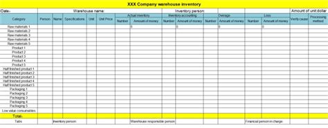 EXCEL Of Warehouse Physical Inventory List Xlsx WPS Free Templates