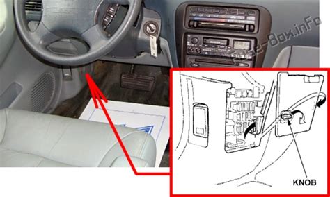 This is unlike a schematic diagram, where the arrangement of the components interconnections on the diagram usually does not correspond to the components physical locations in the finished device. Fuse Box Diagram Isuzu Oasis (1996-1999)