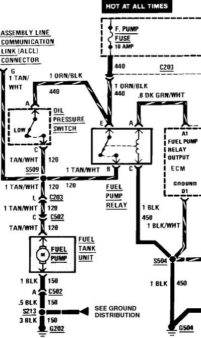 1985 Fiero Wiring Diagram