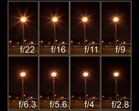5 Essential Tips For Night Photography The Royale The Royale