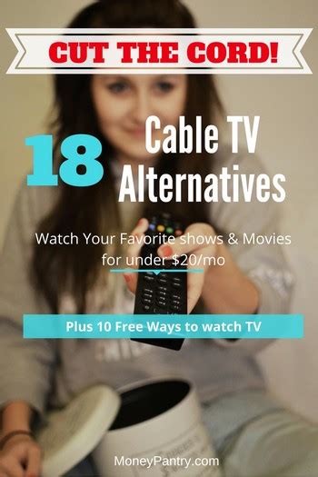 18 Best Alternatives To Cable Tv For 2024 Free Or Cheap Ways To Cut