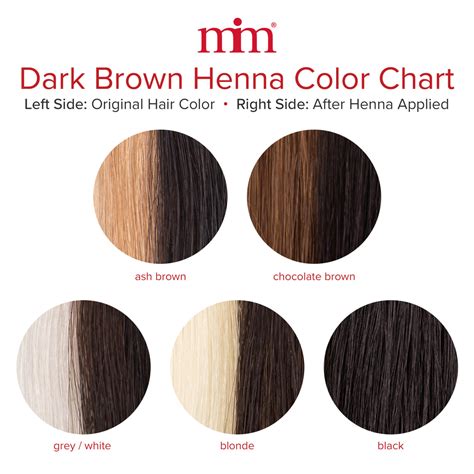 Dark Brown Natural Henna Hair Dye Morrocco Method Morrocco Method International