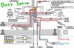Boss V Plow Controller Wiring Diagram from tse3.mm.bing.net
