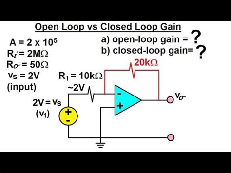 In order to simulate an open loop and a closed loop control system and to analyze the behavior of the vehicle for a given input and disturbance, we'll need to model it mathematically. Electrical Engineering: Ch 5: Operational Amp (13 of 28 ...