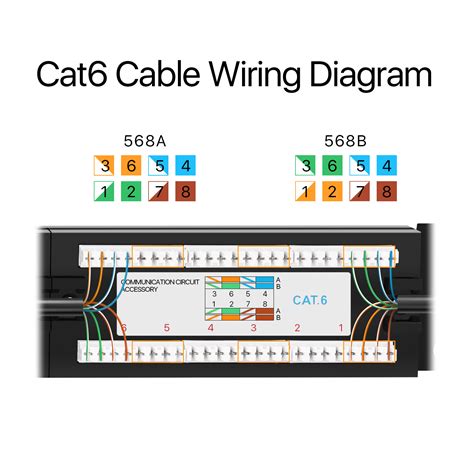 Network Patch Cable Wiring 75ft Cat5e Ethernet Rj45 Lan Wire Network