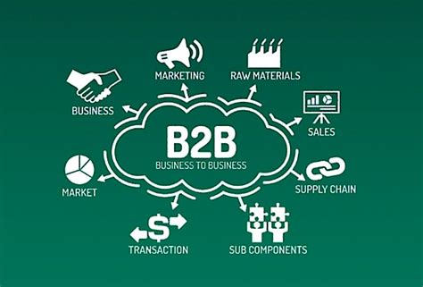 What Exactly Is A B2b Business Business Media Group
